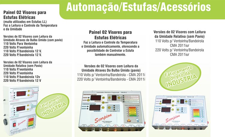 Painel 02 Visores para Estufas Eltricas