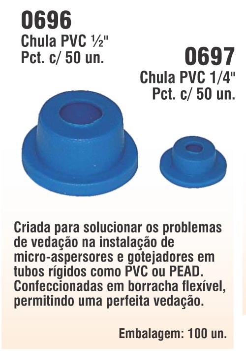 Chula PVC 